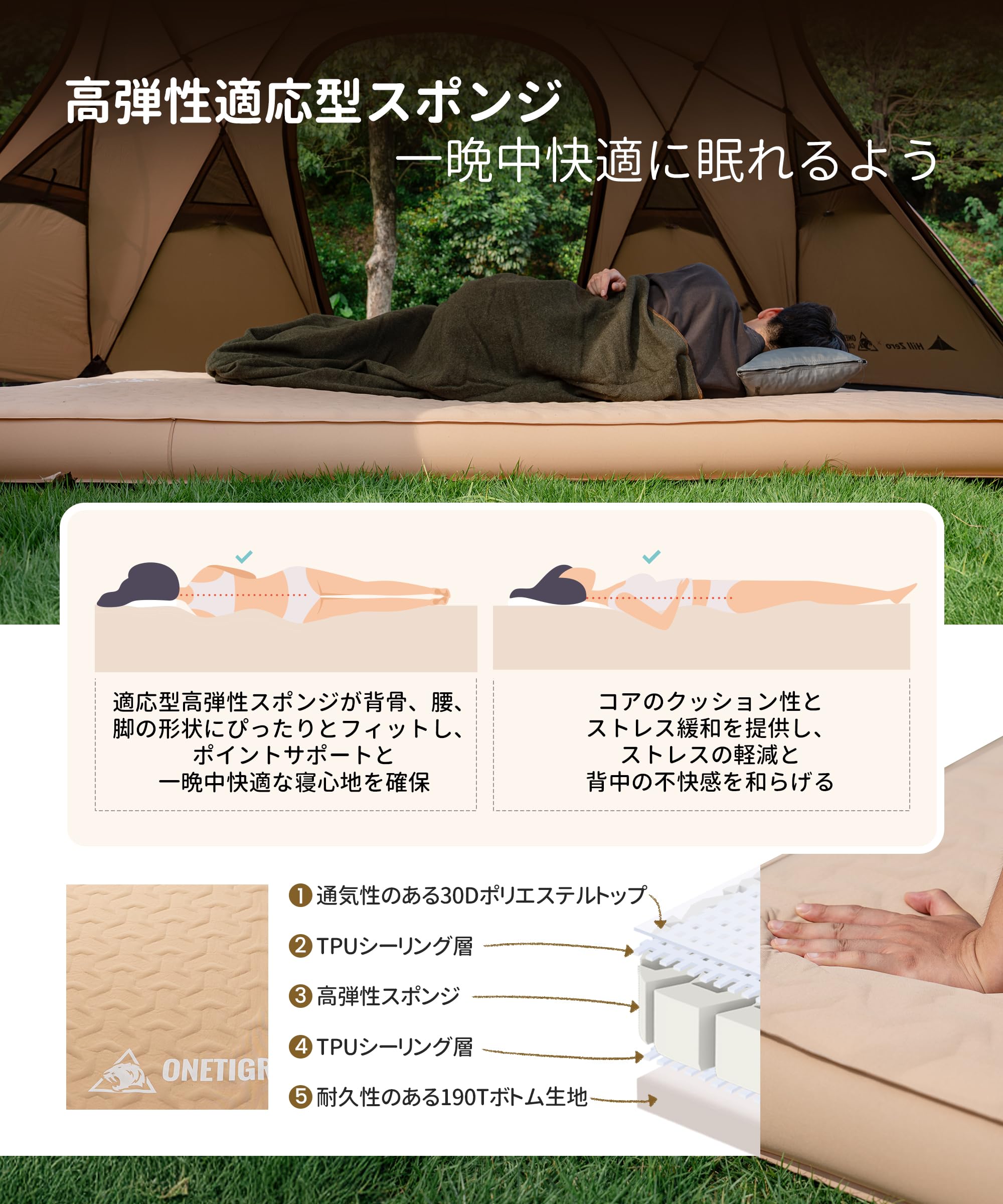 Amazon.co.jp: OneTigris DYNISLAND PRO エアーマット 電動ポンプ内蔵